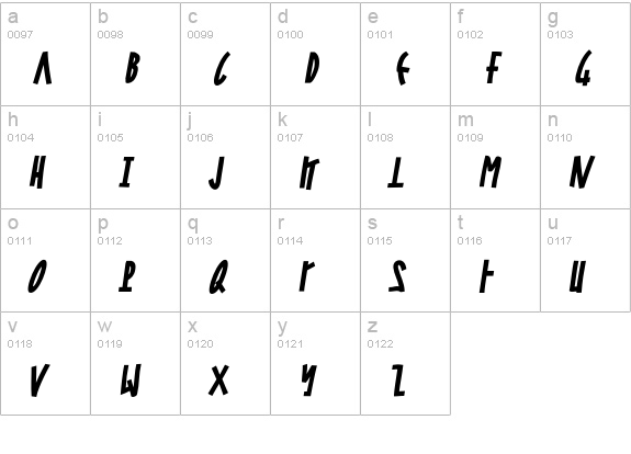 Steel-JonesBoldItalic lowercase a-z preview