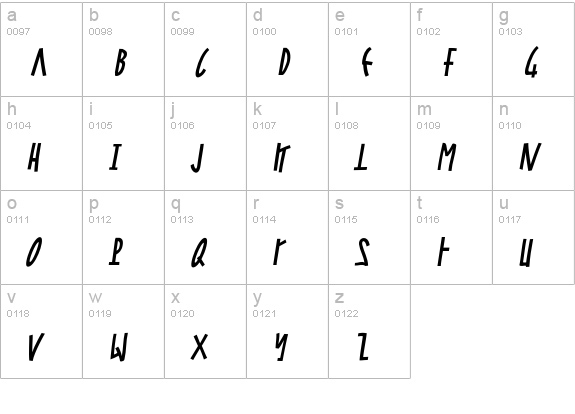 Steel-JonesItalic lowercase a-z preview