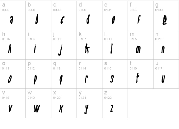 Steel-StringBoldItalic lowercase a-z preview