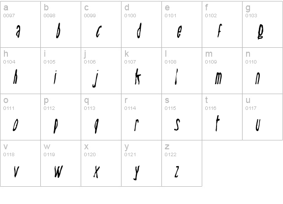 Steel-StringItalic lowercase a-z preview