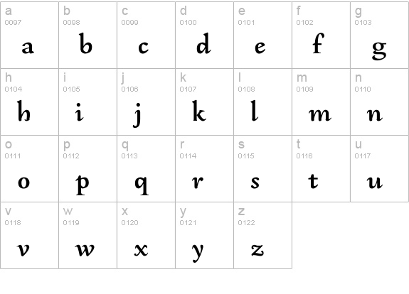 Steinbeck Gras Obl lowercase a-z preview