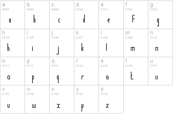 Stelefont lowercase a-z preview