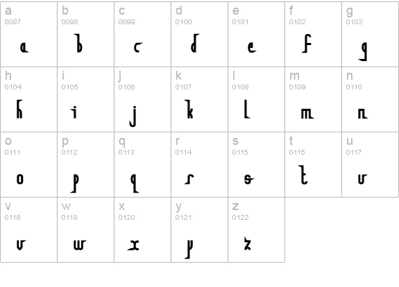 StelefontBevel lowercase a-z preview