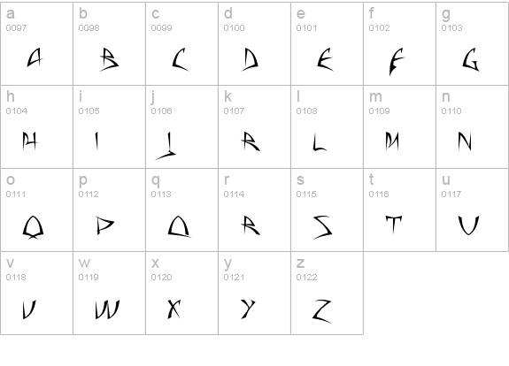Stella lowercase a-z preview