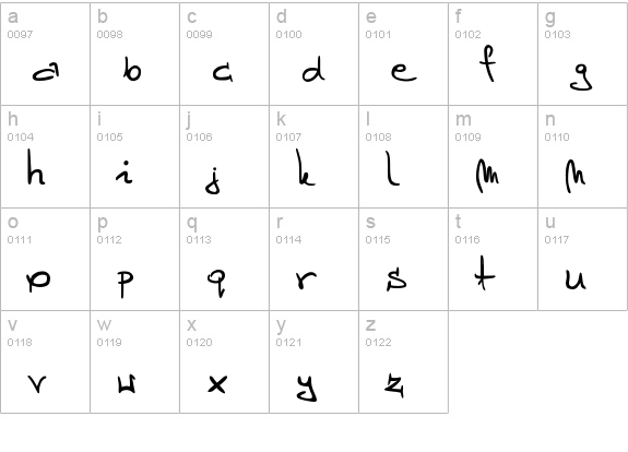 Stellina lowercase a-z preview