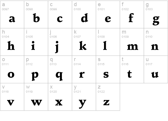 Stempel Schneidler Black lowercase a-z preview
