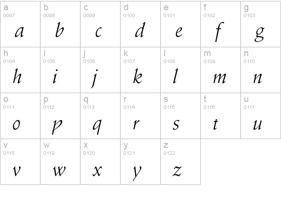 Stempel Schneidler Std Italic lowercase a-z preview