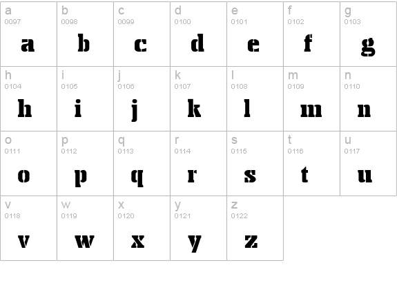 Stencil Export lowercase a-z preview