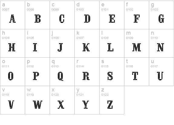 Stencil Four lowercase a-z preview