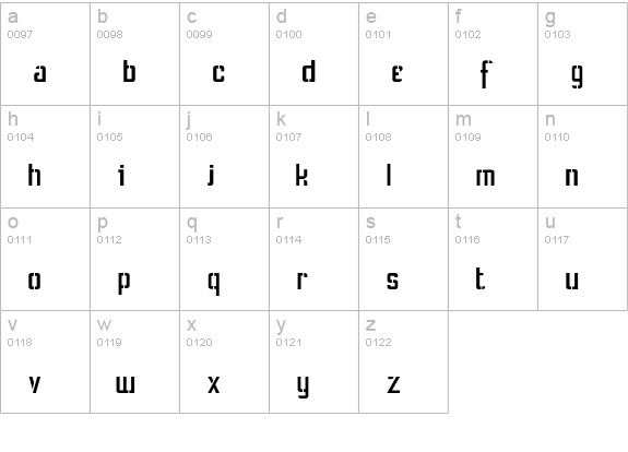 Stencil Intellecta Limited Set lowercase a-z preview