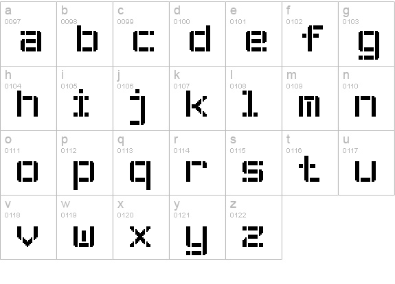 Stencil Pixel-7 lowercase a-z preview