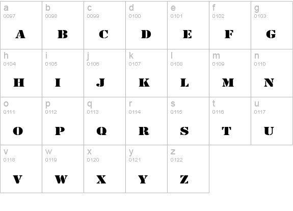 Stencil Regular lowercase a-z preview