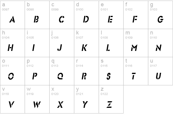 Stencil SansCondensed Italic lowercase a-z preview
