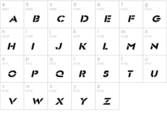 Stencil SansExtended Italic lowercase a-z preview