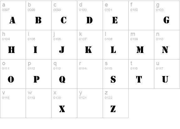 Stencil-Thin lowercase a-z preview