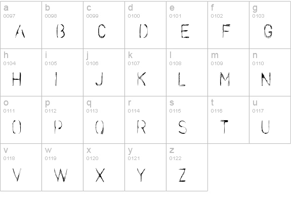 Stencilcase lowercase a-z preview