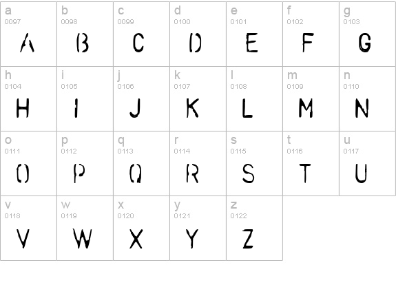 Stencilcase Bold lowercase a-z preview