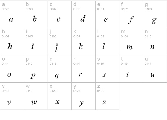 SteppedinTimes lowercase a-z preview