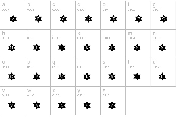Sternschnuppe lowercase a-z preview