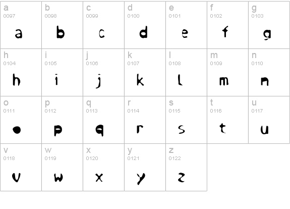Steroid lowercase a-z preview
