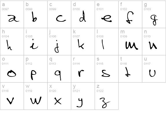 Steve Regular lowercase a-z preview