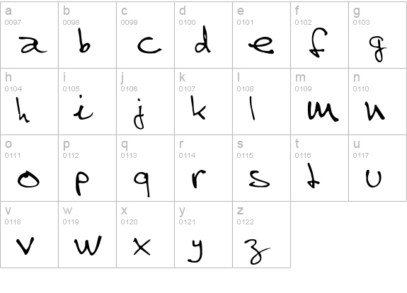 SteveHand lowercase a-z preview