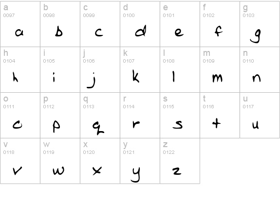 StewartsHand Regular lowercase a-z preview