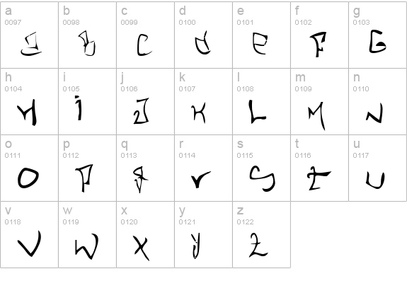 STHLM Graffiti lowercase a-z preview
