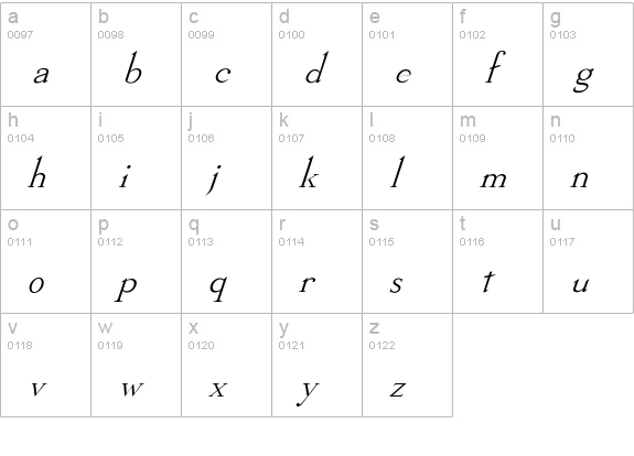 Stickee-Italic lowercase a-z preview