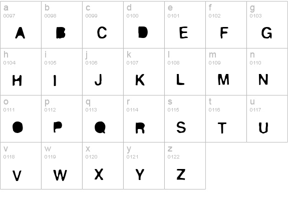 Sticky lowercase a-z preview