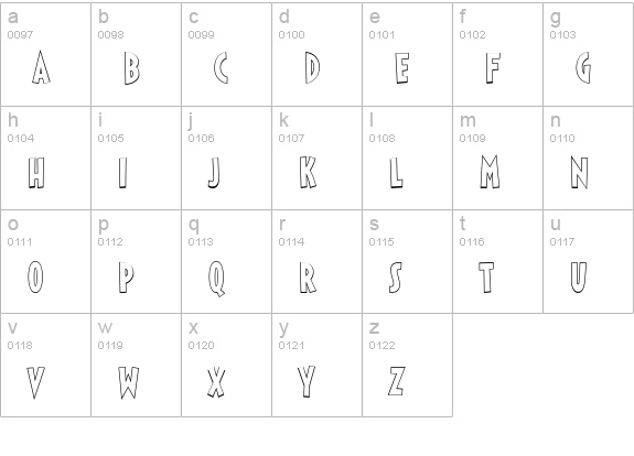 Sticky Moula BTN Outline lowercase a-z preview