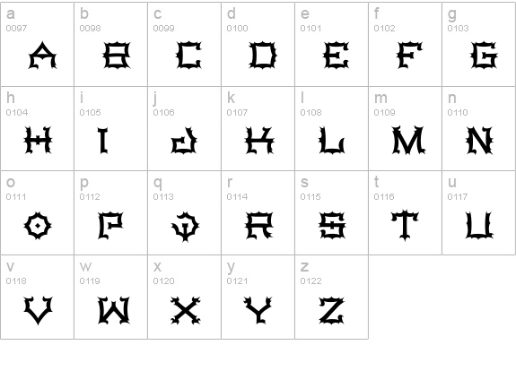 Stigmata lowercase a-z preview