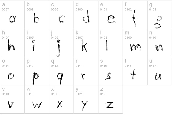 Stock lowercase a-z preview