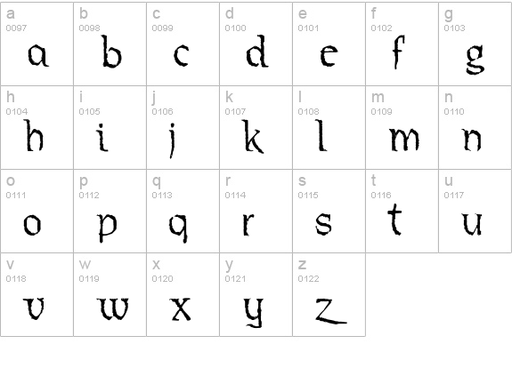 Stoertebeker lowercase a-z preview