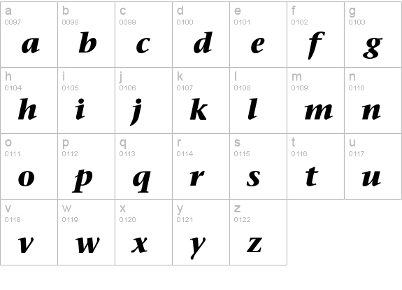 Stone Serif Bold Italic lowercase a-z preview