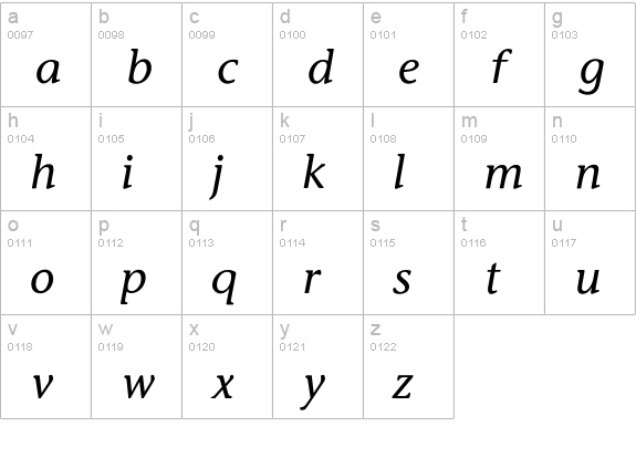 StoneInfMediumItalic lowercase a-z preview