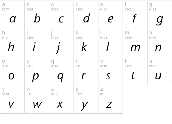 StoneSansMediumItalic lowercase a-z preview