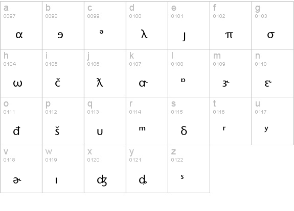 StoneSansPhonEF-MedPlus lowercase a-z preview