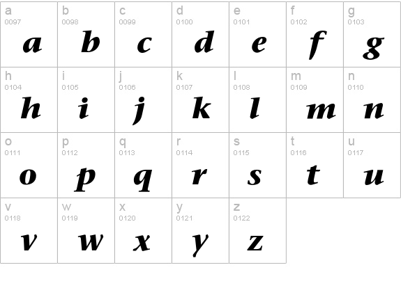 StoneSerifBoldItalic lowercase a-z preview