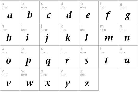 StoneSerifEF-SemiBoldItalic lowercase a-z preview