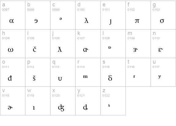 StoneSerifPhonEF-MedPlus lowercase a-z preview