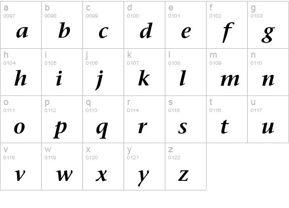 StoneSerifSemiBoldItalic lowercase a-z preview