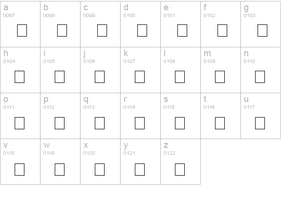 Stop lowercase a-z preview