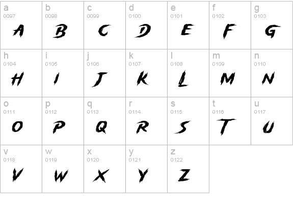 Storm Gust - Horror Font lowercase a-z preview