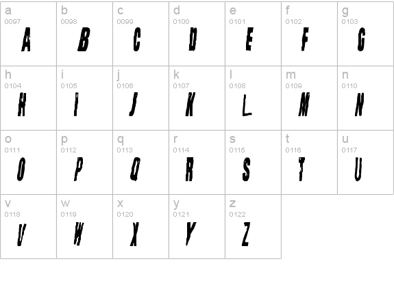 Straight Face lowercase a-z preview
