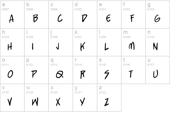 StraightJacket BB lowercase a-z preview