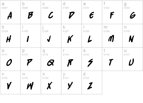 StraightJacket BB Bold lowercase a-z preview