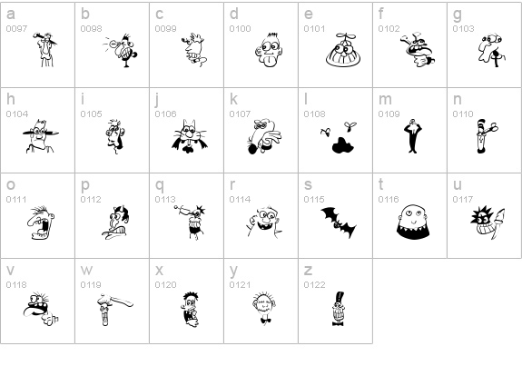 StrangeTypes lowercase a-z preview