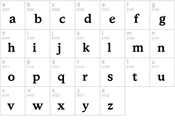 StratfordSerial-Bold lowercase a-z preview
