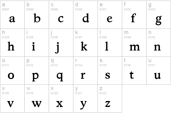 StratfordSerial-Medium-Regular lowercase a-z preview